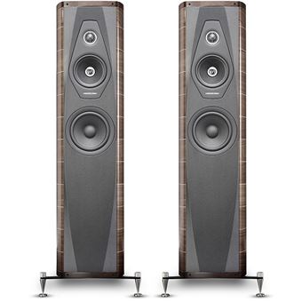 Акустическая система Sonus Faber Olympica II, Walnut