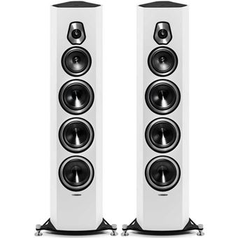 Акустическая система Sonus Faber Sonetto VIII, White